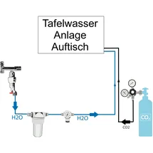 bietal® Anschlußpaket Sprudelwasser Tafelwasseranlagen Gerät Untertisch & 6Kg CO2 Flasche