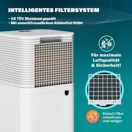 monzana Luftentfeuchter 15-20m2 12L/Tag LED-Display 24-Std-Timer Weiß