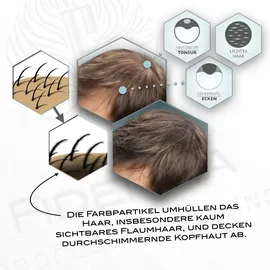 Fidentia Haar Concealer Dunkelbraun 12 g