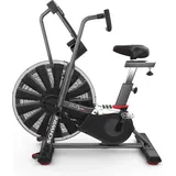 Schwinn, Hometrainer