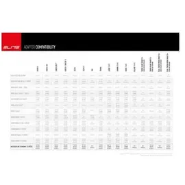 Elite Microspline - freistehend