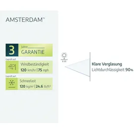 CANOPIA Vordach Amsterdam 892 x 139 cm grau