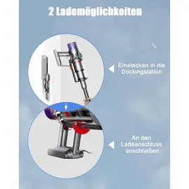 Bonadget V8 Akku Li-Ionen Batterie für Dyson V8 Absolute Animal SV10 Schnurfreier