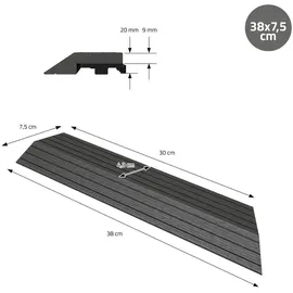 ML-Design WPC Abschlussleiste Ecke rechts 38 x 2 x 7,5 cm anthrazit