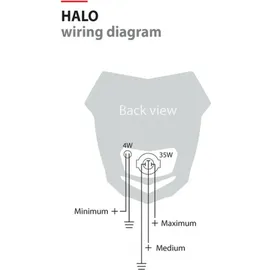 Polisport Hmx Halo Scheinwerfer