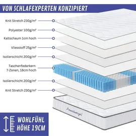 Arensberger JANA 120 x 200 cm H2/H3