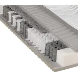 Beco Maxima Plus 140 x 200 cm H3