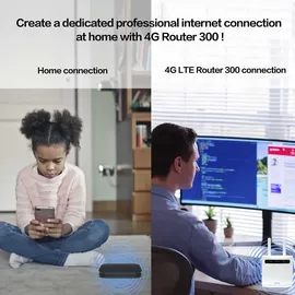 Strong 300V2 4G LTE WLAN Router