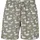URBAN CLASSICS Badeshorts Urban Classics Pattern Swim Short Grün/Weiß XL