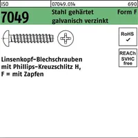 Industrial Quality Supplies Blechschraube ISO 7049 Form F 2,2 x 9,5 mm 2000 Stück