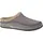 Sorel Lanner Ridge Grau 44