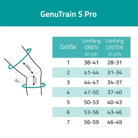 Bauerfeind GenuTrain S Pro Kniebandage 1 St beige Größe 2
