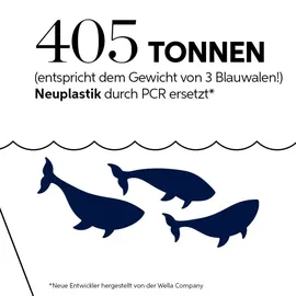 Wella Welloxon Perfect Oxidationscreme 9% 1000 ml