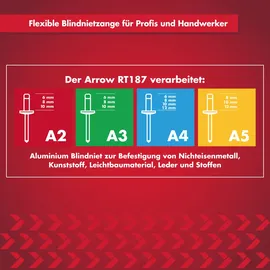 ARROW Blindnietzange RT187