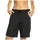 Roxy Badeshorts Wave 9" Blau S