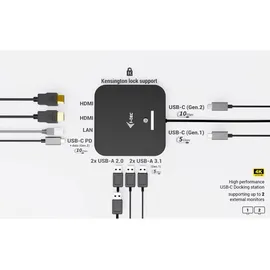 iTEC i-tec USB-C Dual HDMI Docking Station,