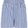 URBAN CLASSICS Shorts Blau 3XL