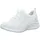 SKECHERS Ultra Flex 3.0 - Let's Dance white 42