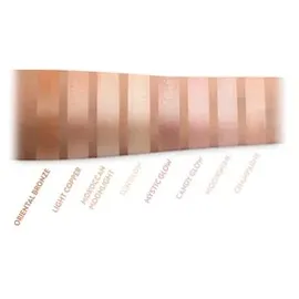 Luvia Cosmetics Prime Glow Vol. 1 Highlighter-Palette 8x3,3 g