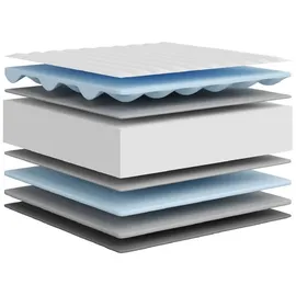 vidaXL Matratze Schaumstoff Mittelweich 180x200 cm