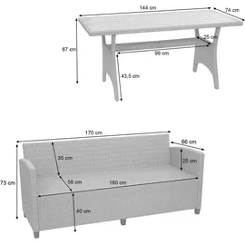 Mendler HWC-E95 Lounge-Set grau