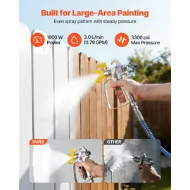 Vevor Membran-Airless-Farbspritzgerät 1800 W