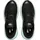 Brooks Cascadia 19 GTX Damen Black/Ebony/Blue Flower 37,5