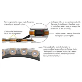 Wolf Tooth Kettenblatt (42)