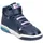 GEOX Inek Lama Blau 28