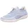remonte Damen Sneaker Blau/Weiß 41