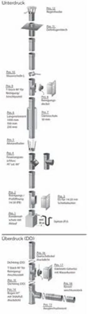 Raab EW 113x0,6 Längenelement mit Messöffnung 1/2 Abgassystem Edelstahl
