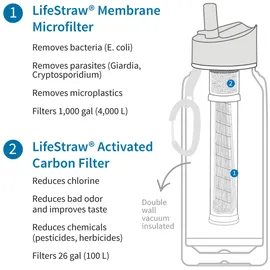 Lifestraw Go 710 ml white