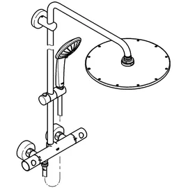 Grohe Euphoria System 310 (26075DA0)
