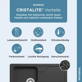 Schock Formhaus D-100S Einbau Nero + Excenterbetätigung