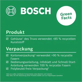 Bosch Digitales Ortungsgerät Truvo