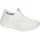 SKECHERS Max Cushioning Elite 2.0 Damen Weiß 40