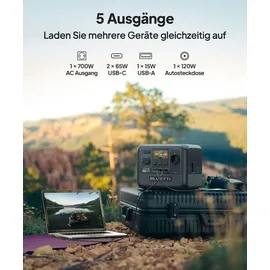 Bluetti AC50B 700 W für Camping, Notfall, Reise
