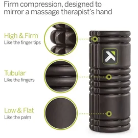 Triggerpoint GRID 1.0 Massage-Roller