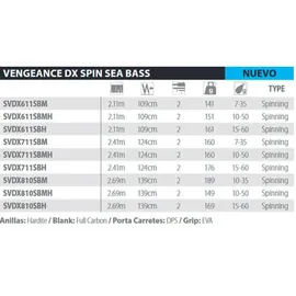 Shimano Vengeance Dx Seabass Spinning, 211cm / 7-35g