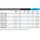 Shimano Vengeance Dx Seabass Spinning, 211cm / 7-35g