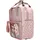 TopModel Depesche Rucksack TOPModel DOTS