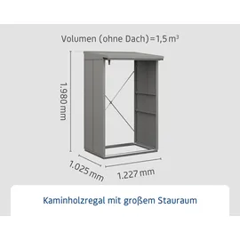 Hörmann Elegant-V Typ 1 123 x 103 cm grau
