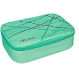 Neoxx Dunk Mint to Be,