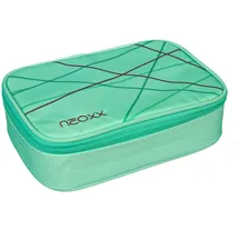 Neoxx Dunk Mint to Be,