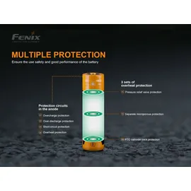 Fenix ARB-L18-3000P 18650 3000 mAh 1 St.