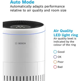 Bosch Air 6000i Luftreiniger für Räume bis 125 m2