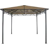 Tepro Jackson 2,76 x 2,76 m Anthrazit