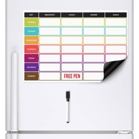 CKB Ltd CKB LTD® Meal Diet Planner Ernährung Fitness