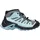 Salomon X Ultra Mid GTX J Kinder Wanderschuhe Gore-Tex-Blau-32