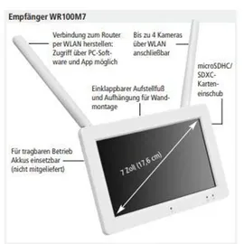 Indexa WR120 SET M7B Weiß